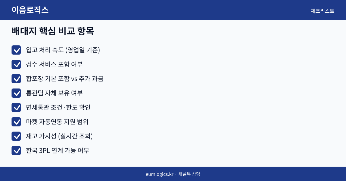 중국 배송대행지 가격 비교 인포그래픽 2
