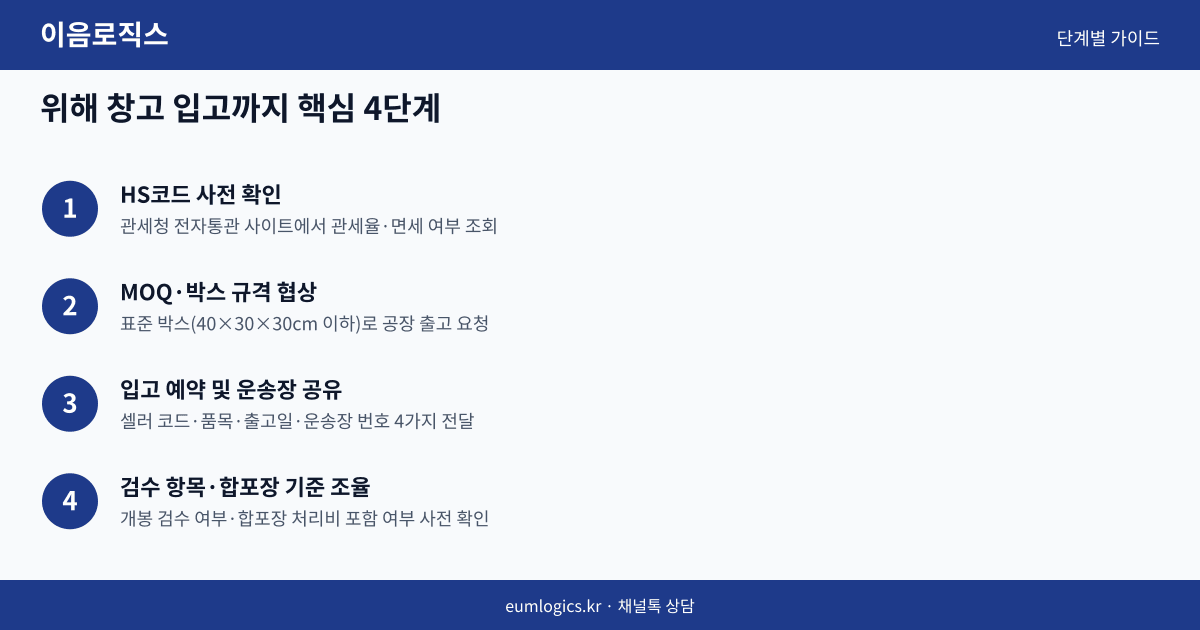 위해 자체창고 배송대행 인포그래픽 2