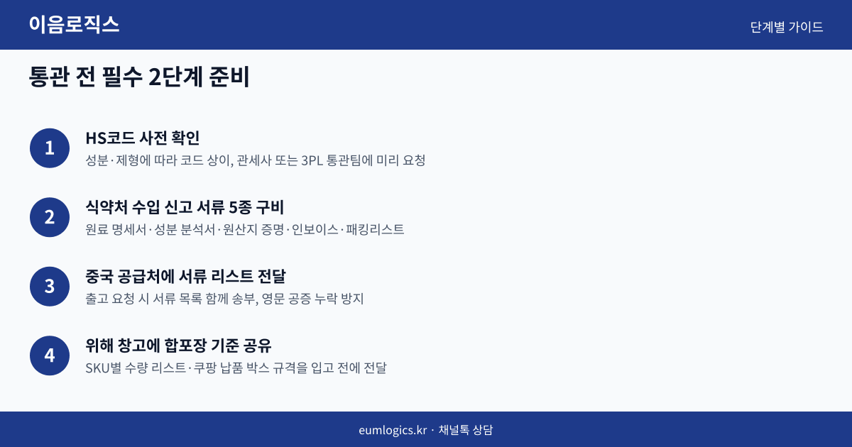 건강기능식품 3PL 인포그래픽 2