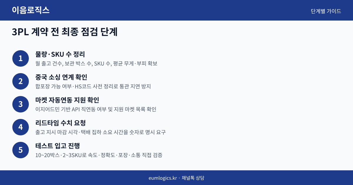 3PL 견적 인포그래픽 3