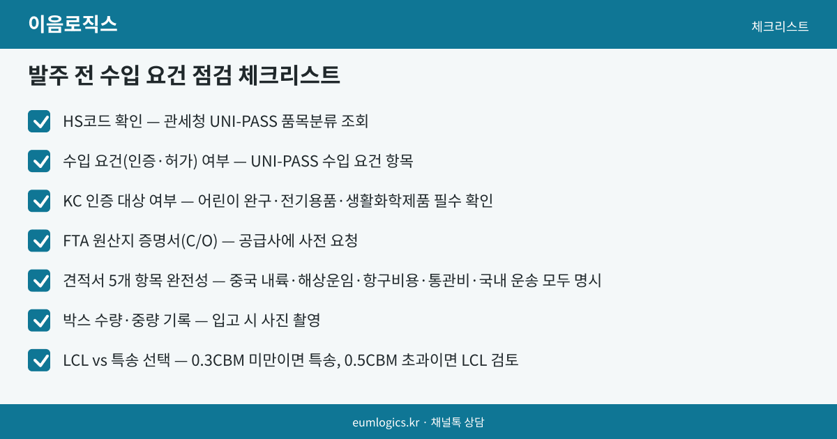 중국 수입 물류비 구성 인포그래픽 3