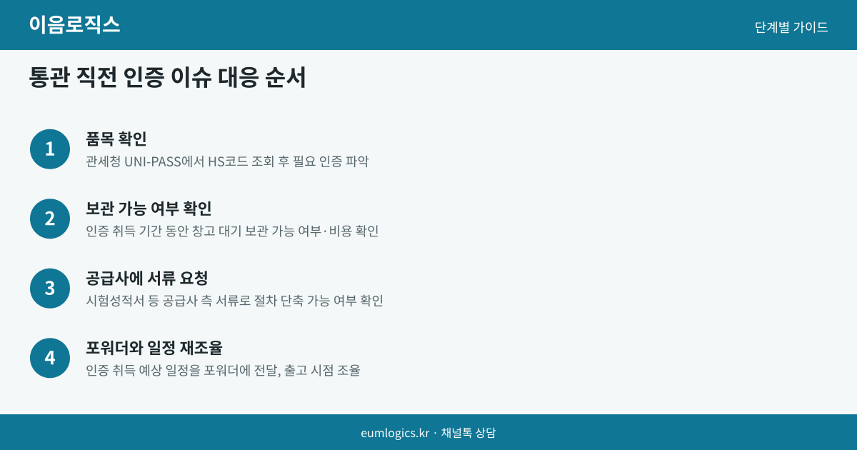 웨이하이 배대지 인포그래픽 3